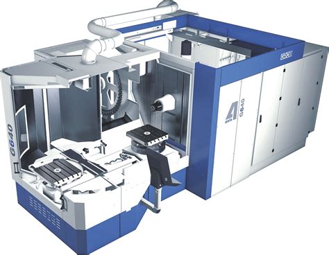 +grob +cnc +milling +machine|grobe machine company.